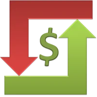 Commodities Market Prices